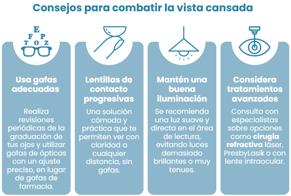 Tratamiento vista cansada